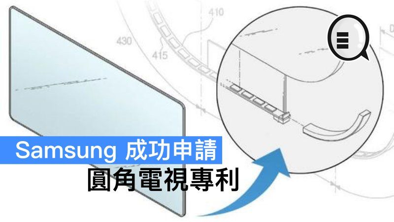 圓角電視專利，Samsung 成功申請了