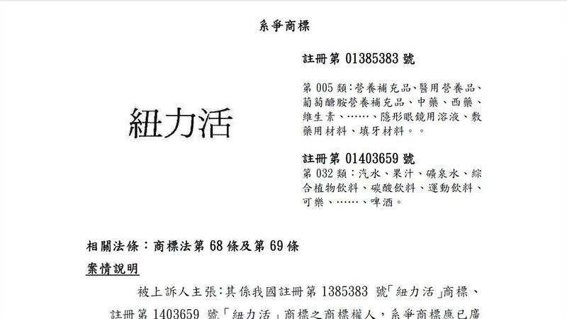 商標侵權案例紐力活