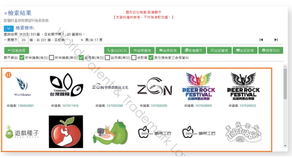 商標檢索教學 世界專利商標事務所 專利與商標代理服務 提供專業的知識產權解決方案