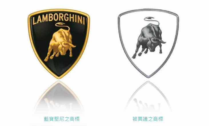 由藍寶堅尼中國商標爭議，探討馳名商標的保護範圍