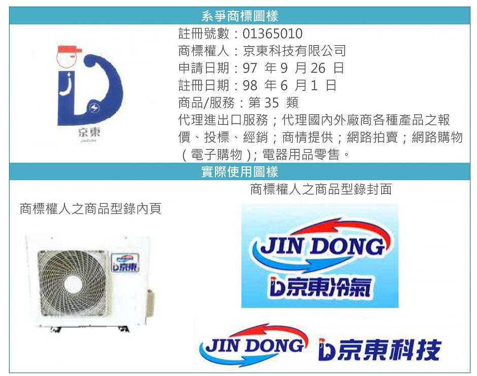 商標註冊在「代理進出口服務，網路購物」如何提供使用證據? 【判決分享TW05】智慧財產法院105年度行商訴字第130號行政判決