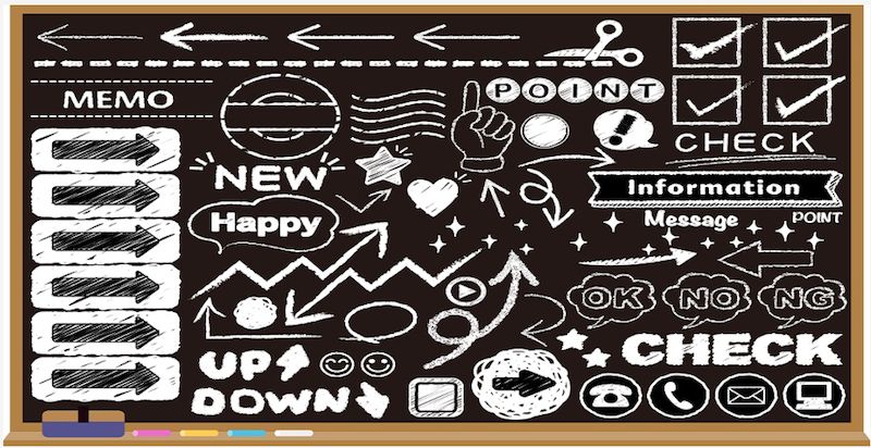 商標申請註冊的費用有哪些？